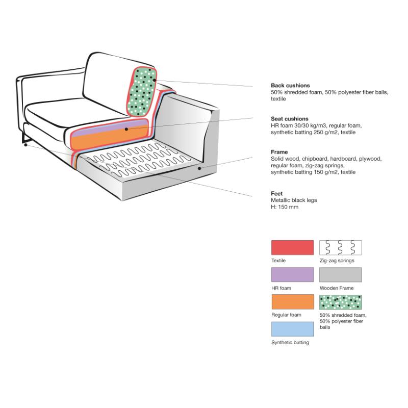 LABEL51 Bank Arezzo - Taupe - Microfiber - 2-Zits