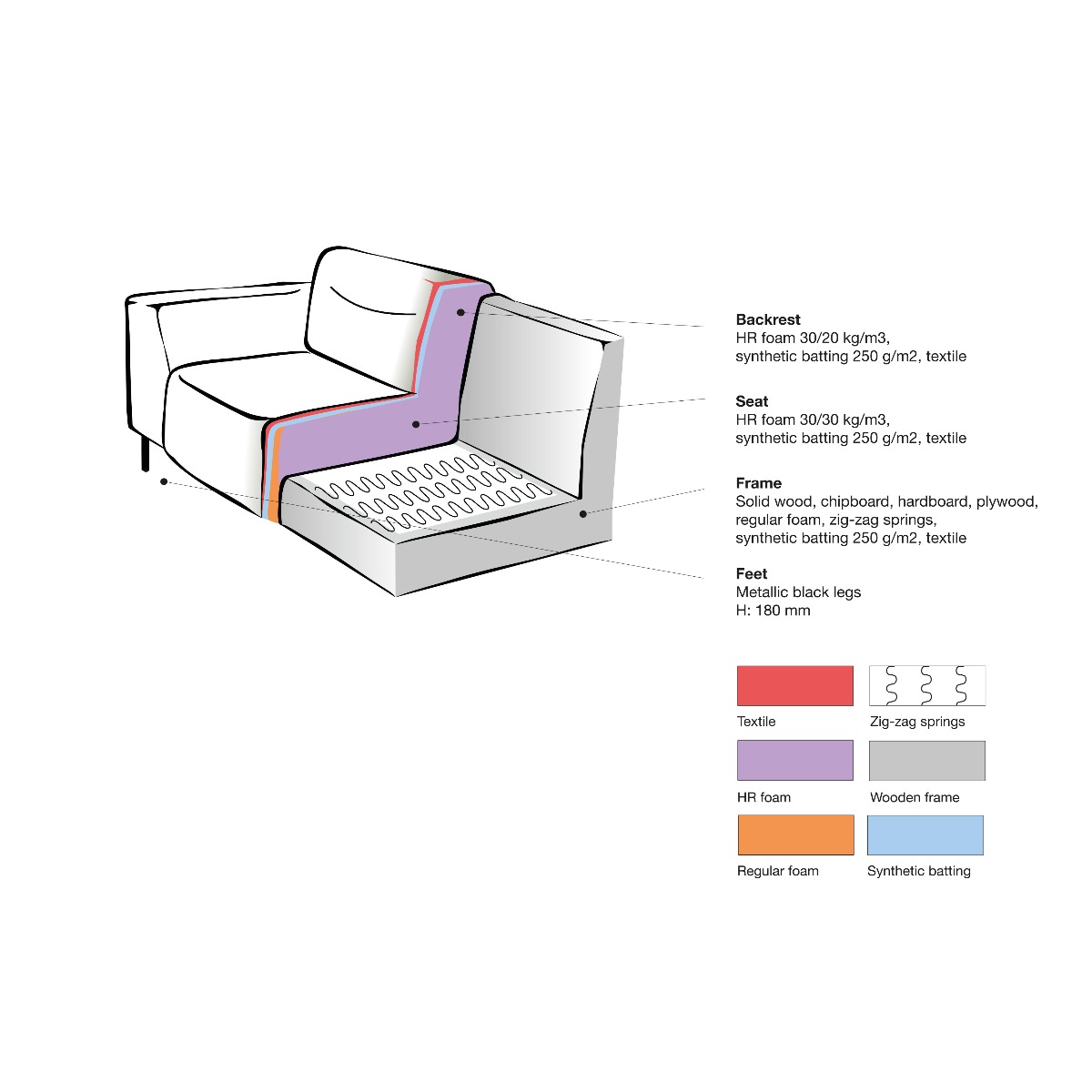 LABEL51 Bank Napoli - Grijs - Microfiber