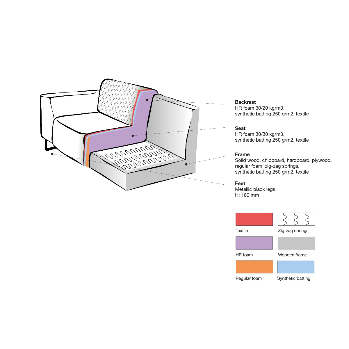 LABEL51 Bank Nola - Antraciet - Microfiber - 3-Zits