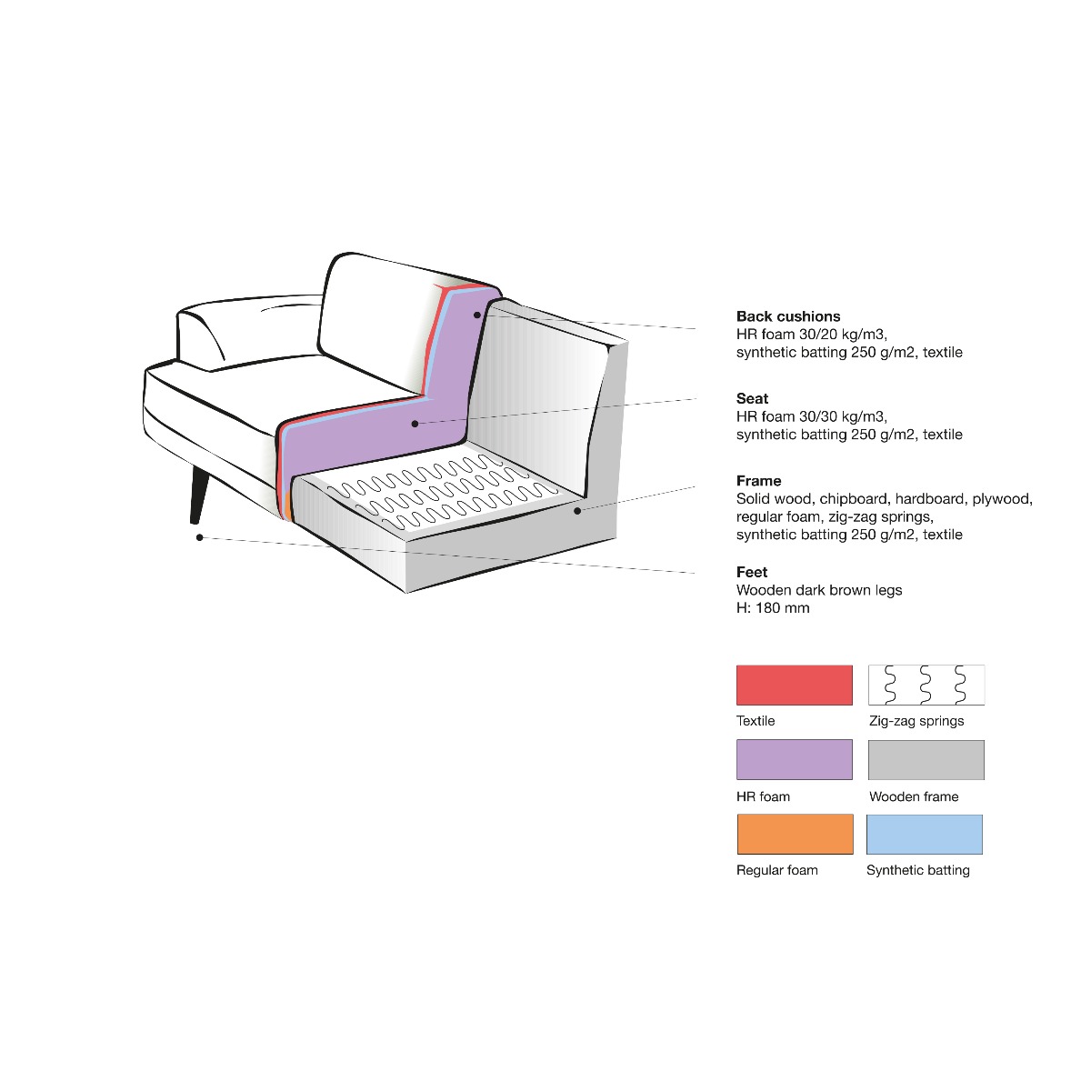 LABEL51 Hoekbank Salerno - Antraciet - Microfiber - Chaise Longue + 2,5-Zits