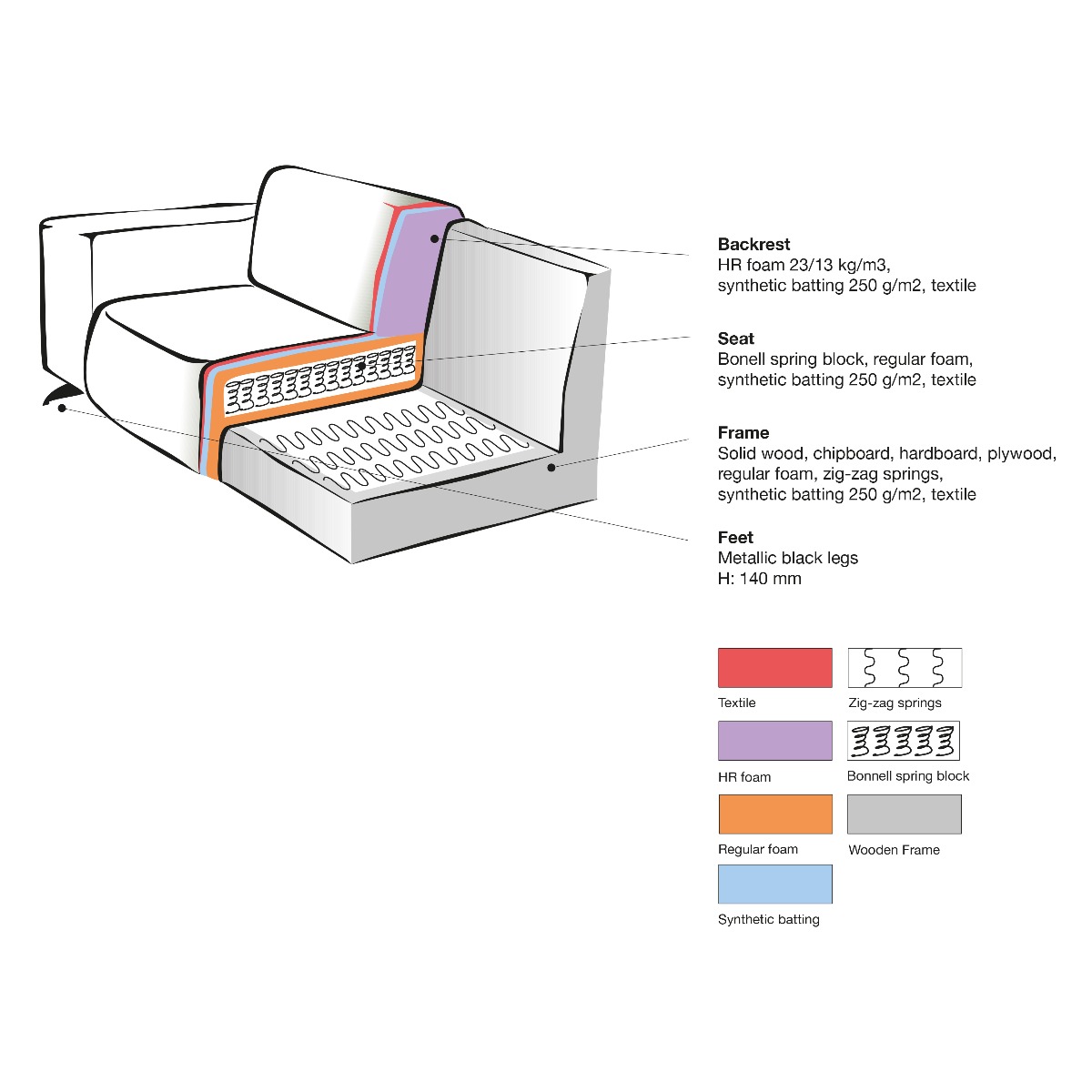 LABEL51 Bank Modena - Bruin - Microfiber - 3-Zits